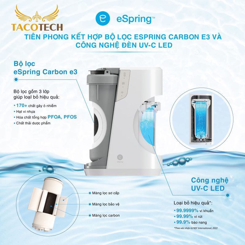 Công Ty Cổ Phần Tacotech