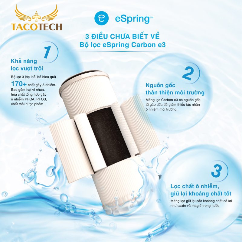 Công Ty Cổ Phần Tacotech