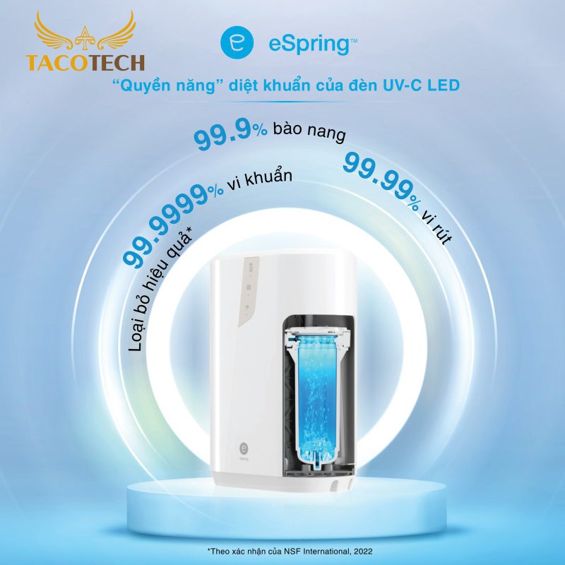 Công Ty Cổ Phần Tacotech